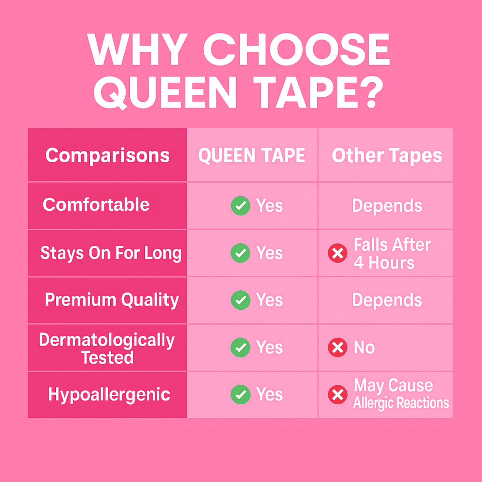 QUEEN TAPE (30 DAY SUPPLY) AS SEEN ON TIKTOK